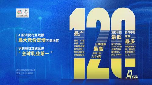 伊利120億定增落地，高瓴與高盛為何持續(xù)看好其投資價(jià)值？